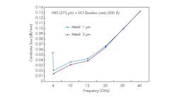 Mwrf Com Sites Mwrf com Files Uploads 2017 02 23 Fig5 Mwrf Com Sites Mwrf com Files Uploads 2017 02 23 Fig5