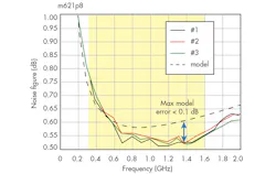 Www Mwrf Com Sites Mwrf com Files 30 J F5 0 Www Mwrf Com Sites Mwrf com Files 30 J F5 0