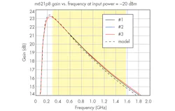 Www Mwrf Com Sites Mwrf com Files 30 J F6 0 Www Mwrf Com Sites Mwrf com Files 30 J F6 0