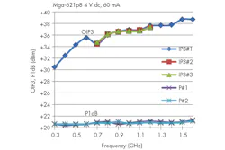 Www Mwrf Com Sites Mwrf com Files 30 J F8 0 Www Mwrf Com Sites Mwrf com Files 30 J F8 0