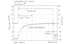 Www Mwrf Com Sites Mwrf com Files 30 J F9 0 Www Mwrf Com Sites Mwrf com Files 30 J F9 0