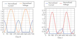 Www Mwrf Com Sites Mwrf com Files 41 J Fig7 Www Mwrf Com Sites Mwrf com Files 41 J Fig7