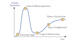 Www Mwrf Com Sites Mwrf com Files 31 K F1 0 Www Mwrf Com Sites Mwrf com Files 31 K F1 0