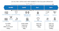 Www Mwrf Com Sites Mwrf com Files 5 Leading Fig 2 1 Www Mwrf Com Sites Mwrf com Files 5 Leading Fig 2 1