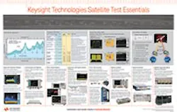 Www Mwrf Com Sites Mwrf com Files Link 02 Satellite 200x126 Www Mwrf Com Sites Mwrf com Files Link 02 Satellite 200x126