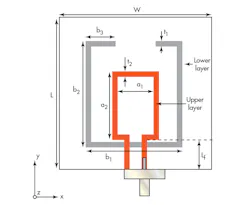 Www Mwrf Com Sites Mwrf com Files 30 M F4 1 Www Mwrf Com Sites Mwrf com Files 30 M F4 1