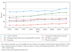 Www Mwrf Com Sites Mwrf com Files Link Diversity Fig4 Www Mwrf Com Sites Mwrf com Files Link Diversity Fig4