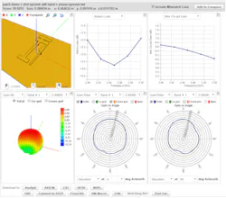 Www Mwrf Com Sites Mwrf com Files Ni Awr 0 Www Mwrf Com Sites Mwrf com Files Ni Awr 0