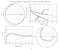 Www Mwrf Com Sites Mwrf com Files 20 Qfig3a 0 Www Mwrf Com Sites Mwrf com Files 20 Qfig3a 0