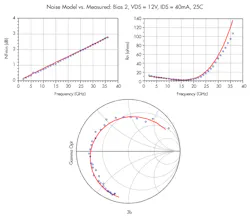 Www Mwrf Com Sites Mwrf com Files 20 Qfig3b 0 Www Mwrf Com Sites Mwrf com Files 20 Qfig3b 0