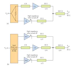 Www Mwrf Com Sites Mwrf com Files 30 P F3 Www Mwrf Com Sites Mwrf com Files 30 P F3
