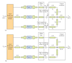 Www Mwrf Com Sites Mwrf com Files 30 P F4 Www Mwrf Com Sites Mwrf com Files 30 P F4