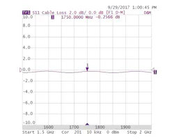 Www Mwrf Com Sites Mwrf com Files 46 Q Fig4 1 Www Mwrf Com Sites Mwrf com Files 46 Q Fig4 1