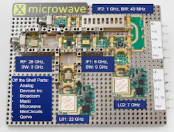 Www Mwrf Com Sites Mwrf com Files Understanding 5 G Fig3 Www Mwrf Com Sites Mwrf com Files Understanding 5 G Fig3