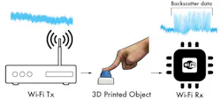 Www Mwrf Com Sites Mwrf com Files Ed Plasticbackscatter Fig1 0 Www Mwrf Com Sites Mwrf com Files Ed Plasticbackscatter Fig1 0