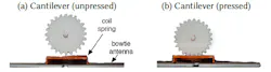 Www Mwrf Com Sites Mwrf com Files Ed Plasticbackscatter Fig2 0 Www Mwrf Com Sites Mwrf com Files Ed Plasticbackscatter Fig2 0