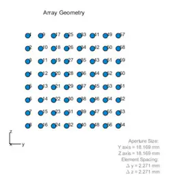 Www Mwrf Com Sites Mwrf com Files Ato A Blog5 Fig1left Www Mwrf Com Sites Mwrf com Files Ato A Blog5 Fig1left