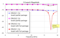 Www Mwrf Com Sites Mwrf com Files 0418 40 E Fig9 Www Mwrf Com Sites Mwrf com Files 0418 40 E Fig9