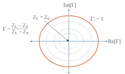 Www Mwrf Com Sites Mwrf com Files 0418 41 E Fig5 Www Mwrf Com Sites Mwrf com Files 0418 41 E Fig5