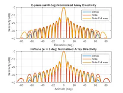Www Mwrf Com Sites Mwrf com Files Ato A6 Fig2 Www Mwrf Com Sites Mwrf com Files Ato A6 Fig2