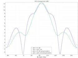 Www Mwrf Com Sites Mwrf com Files 0518 45 G Fig4 Www Mwrf Com Sites Mwrf com Files 0518 45 G Fig4