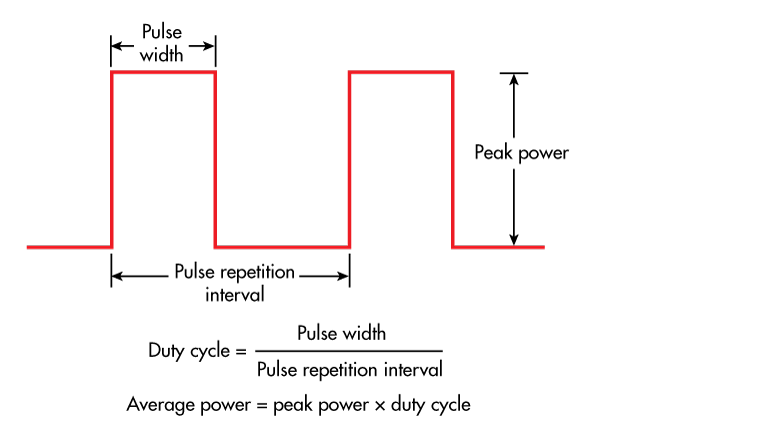 Www Mwrf Com Sites Mwrf com Files 0718 21 J Fig1