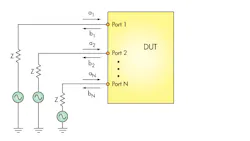 Www Mwrf Com Sites Mwrf com Files 0718 40 J Fig5 Www Mwrf Com Sites Mwrf com Files 0718 40 J Fig5