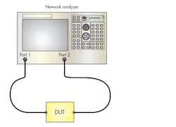 Www Mwrf Com Sites Mwrf com Files 0718 40 J Fig6 Www Mwrf Com Sites Mwrf com Files 0718 40 J Fig6