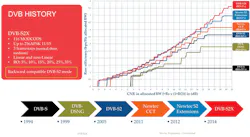 Www Mwrf Com Sites Mwrf com Files 0818 Bliley Fig3 Www Mwrf Com Sites Mwrf com Files 0818 Bliley Fig3