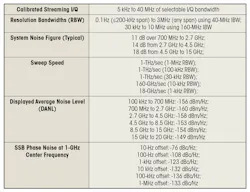 Www Mwrf Com Sites Mwrf com Files 0918 40 M Table Www Mwrf Com Sites Mwrf com Files 0918 40 M Table