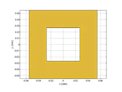 Www Mwrf Com Sites Mwrf com Files Ato A 10 Fig1 Www Mwrf Com Sites Mwrf com Files Ato A 10 Fig1