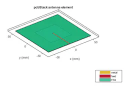 Www Mwrf Com Sites Mwrf com Files Ato A 10 Fig2 Www Mwrf Com Sites Mwrf com Files Ato A 10 Fig2