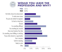 Www Mwrf Com Sites Mwrf com Files Would You Leave Mwrf Www Mwrf Com Sites Mwrf com Files Would You Leave Mwrf