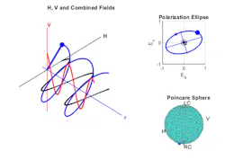 Www Mwrf Com Sites Mwrf com Files Ato A 12 Fig1 Www Mwrf Com Sites Mwrf com Files Ato A 12 Fig1