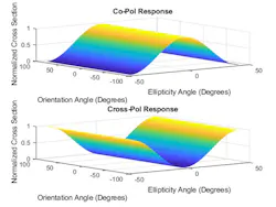 Www Mwrf Com Sites Mwrf com Files Ato A 12 Fig3 Www Mwrf Com Sites Mwrf com Files Ato A 12 Fig3