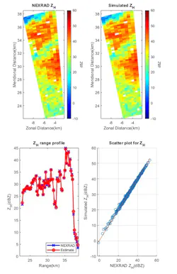 Www Mwrf Com Sites Mwrf com Files Ato A 12 Fig6 Www Mwrf Com Sites Mwrf com Files Ato A 12 Fig6