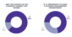 Www Mwrf Com Sites Mwrf com Files Are You Proud Is It Important 0 Www Mwrf Com Sites Mwrf com Files Are You Proud Is It Important 0