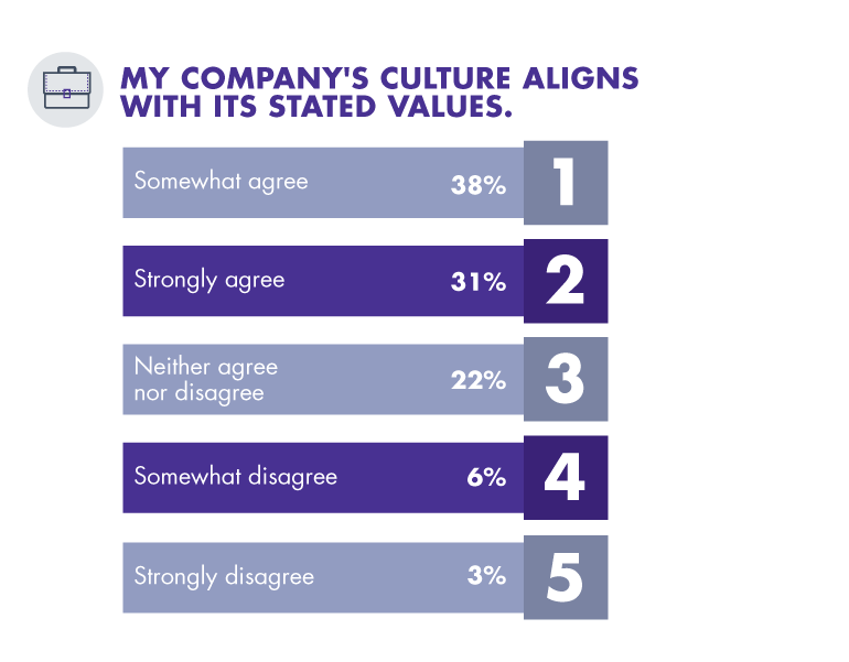 Www Mwrf Com Sites Mwrf com Files My Companys Culture 0