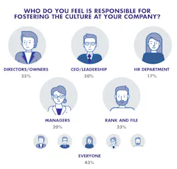 Www Mwrf Com Sites Mwrf com Files Who Do You Feel 0 Www Mwrf Com Sites Mwrf com Files Who Do You Feel 0