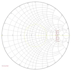 Www Mwrf Com Sites Mwrf com Files 0219 31 B Fig3bottom Www Mwrf Com Sites Mwrf com Files 0219 31 B Fig3bottom