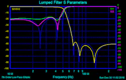Www Mwrf Com Sites Mwrf com Files 0319 32 C Fig1bottom Www Mwrf Com Sites Mwrf com Files 0319 32 C Fig1bottom