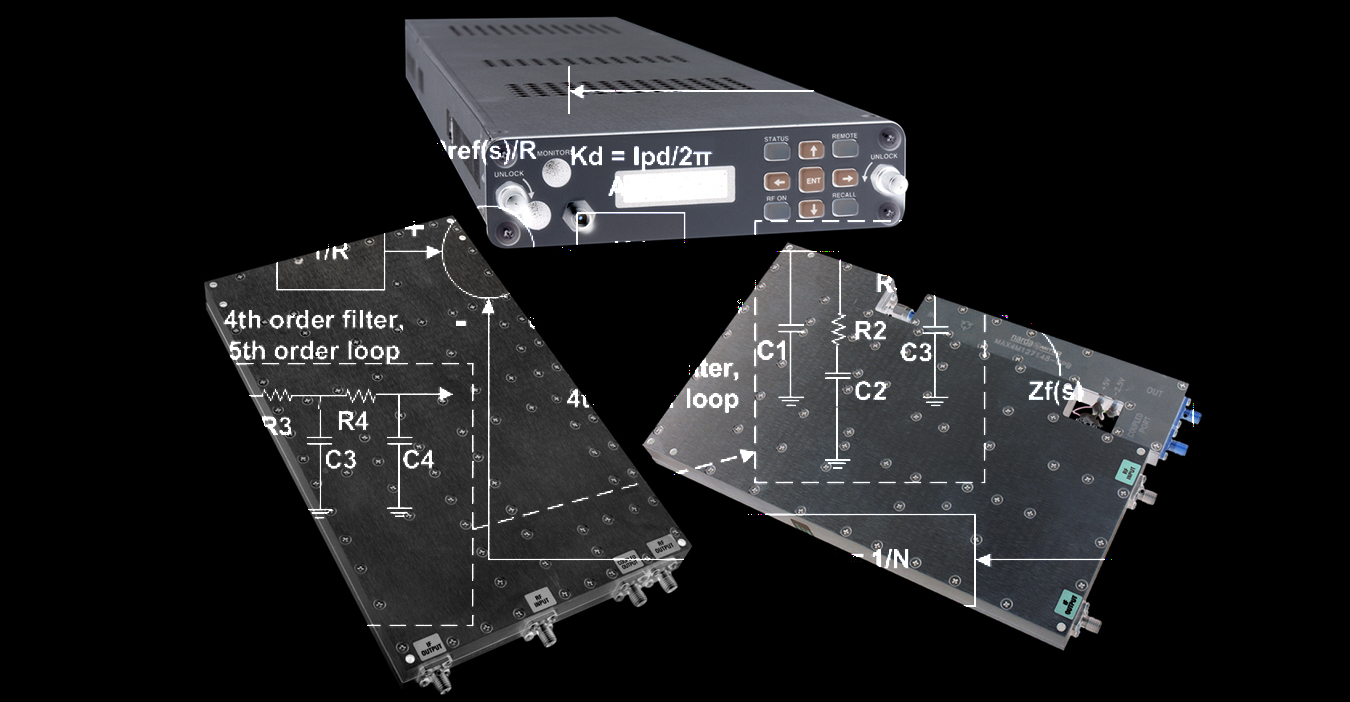 Design Methods of Modern Ultra-Low-Noise Synthesizers