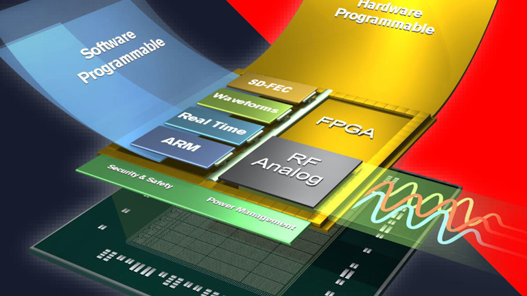 Rfsoc Delivers Fpga Flexibility With High Speed Rf Microwaves Rf Rfsoc Delivers Fpga Flexibility With High Speed Rf Microwaves Rf