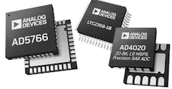 How to Select the Right Data Converters How to Select the Right Data Converters