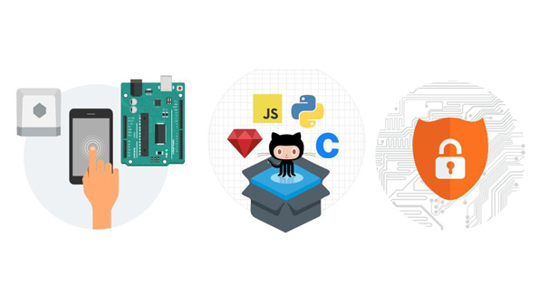 The M2X Developer Kit supports a varietry of platforms including Ruby JavaScript Android iOS and BeagleBone Graphics courtesy of ATampT