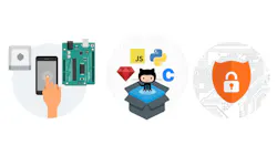 The M2X Developer Kit supports a varietry of platforms including Ruby JavaScript Android iOS and BeagleBone Graphics courtesy of ATampT The M2X Developer Kit supports a varietry of platforms including Ruby JavaScript Android iOS and BeagleBone Graphics courtesy of ATampT