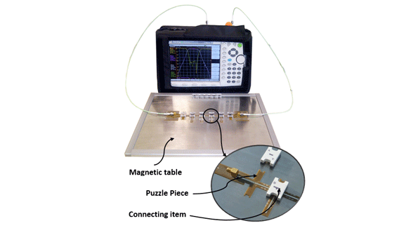 The Eductika kit comes with antenna passive and active components depending on which lesson is chosen Image courtesy of Elliptika