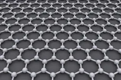 Graphene Graphene