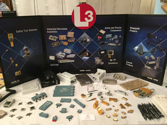 long island rf microwave symposium