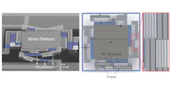 MEMS devices MEMS devices